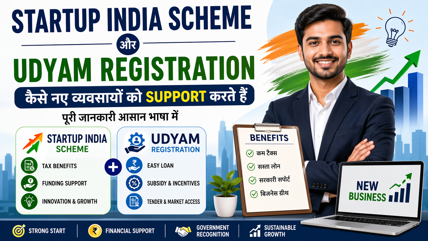 Startup India Scheme | Udyam Registration Benefits | MSME Support for New Businesses in India